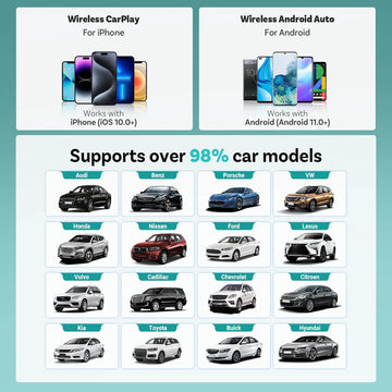Mini Wireless CarPlay/Android Auto Adapter